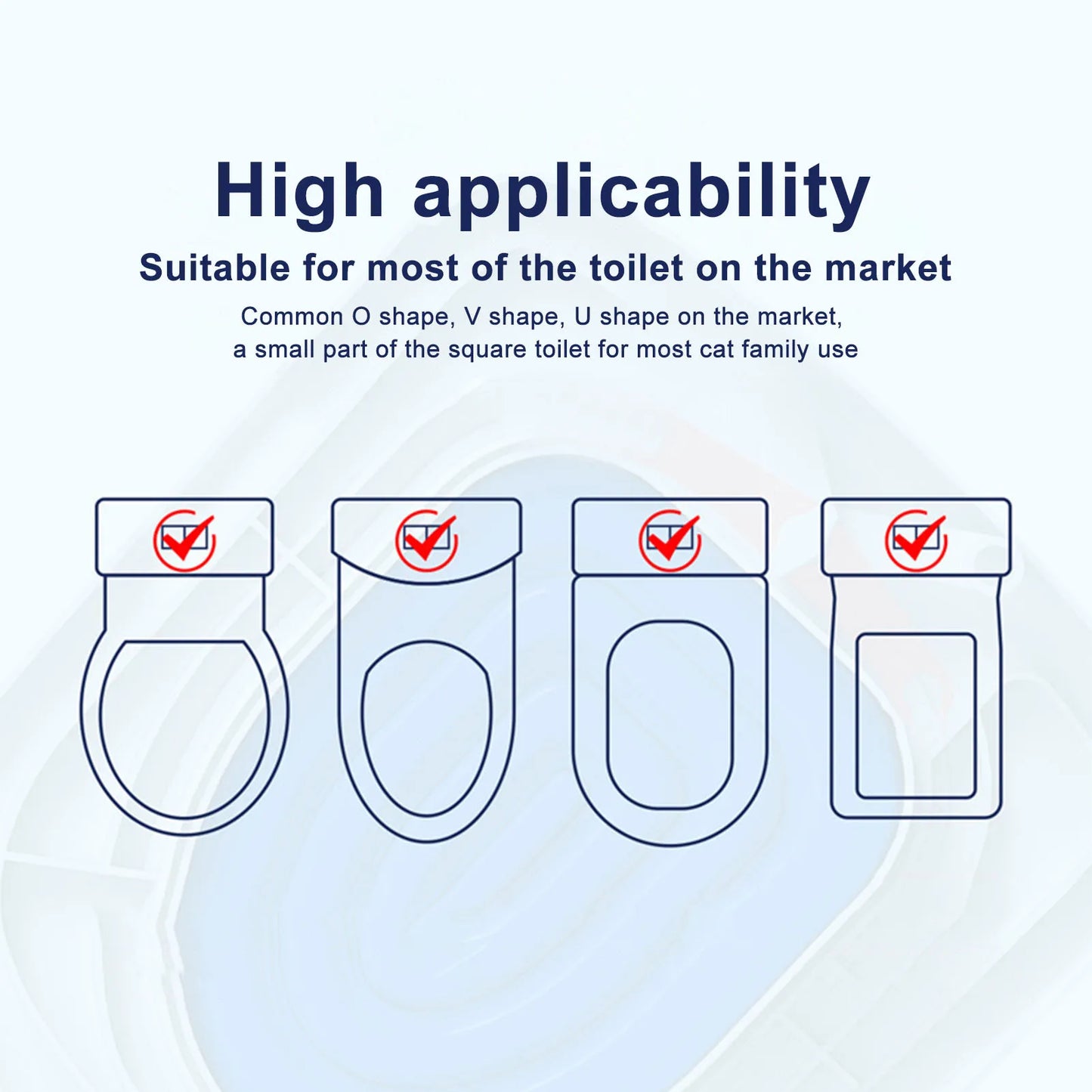 LooKitty™ – Universal Cat Toilet Training System