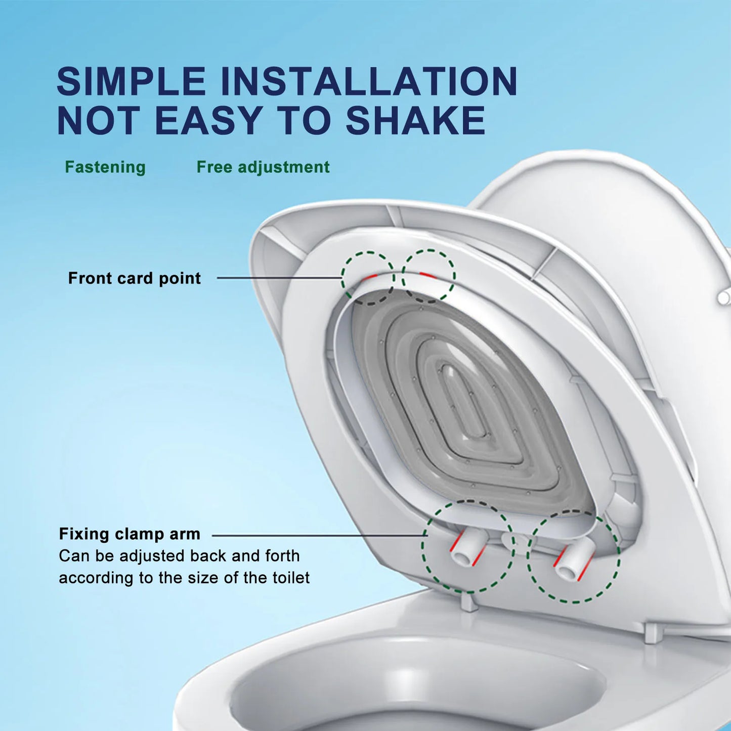 LooKitty™ – Universal Cat Toilet Training System