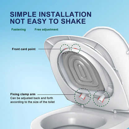 LooKitty™ – Universal Cat Toilet Training System